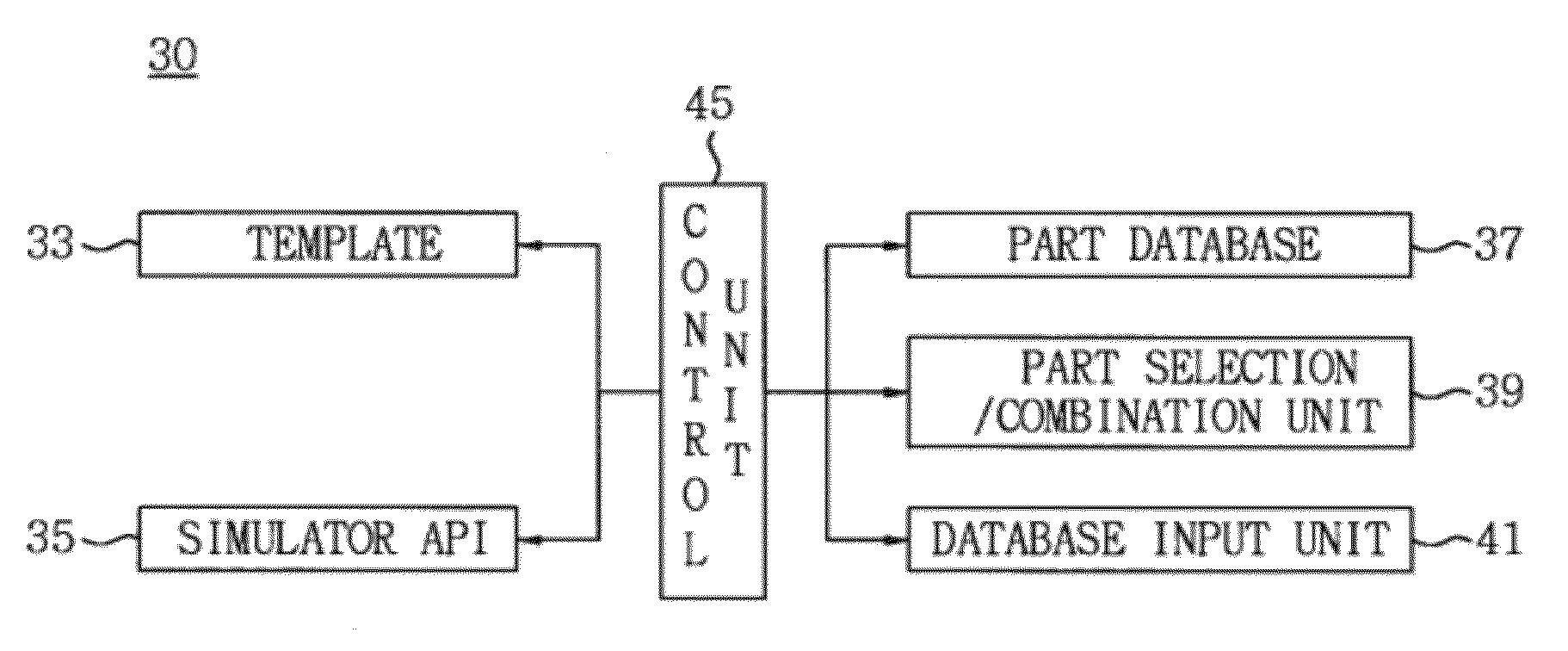 System for Supporting Robot Hardware Design and Method Thereof