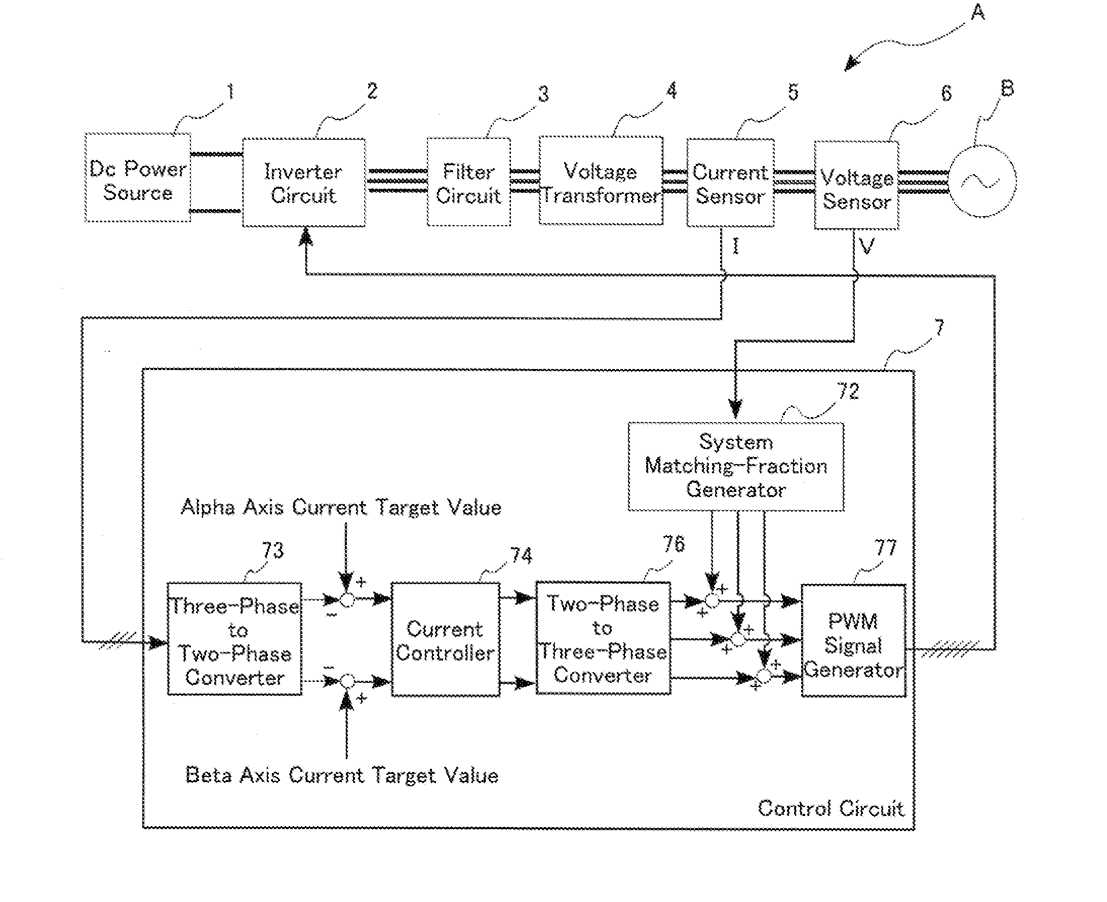 Signal processor, filter, control circuit for power converter circuit, interconnection inverter system and pwm converter system