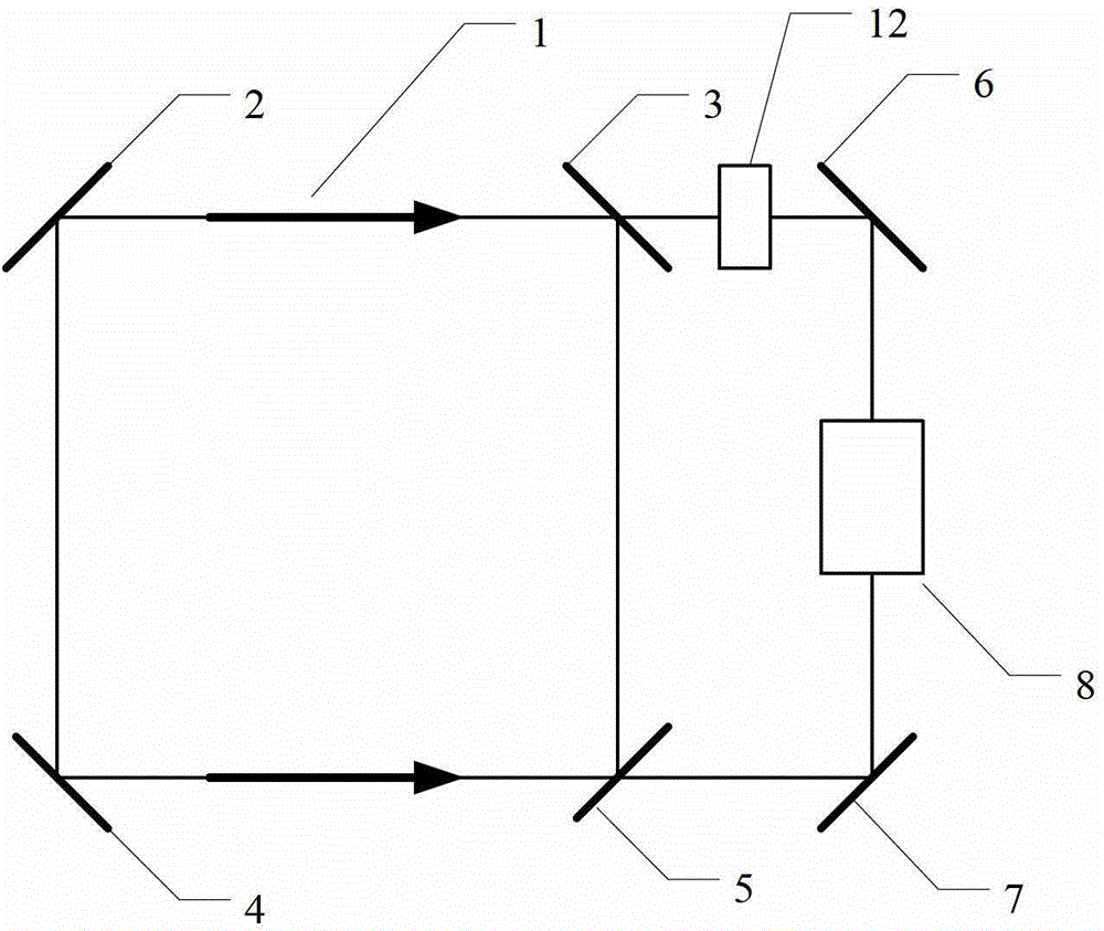 Laser gyroscope offset frequency method based on external cavity feedback