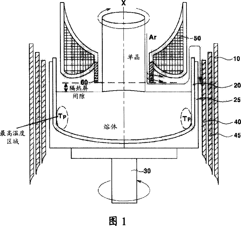 Method for producing high quality silicon single crystal and silicon single crystal wafer made by using the same