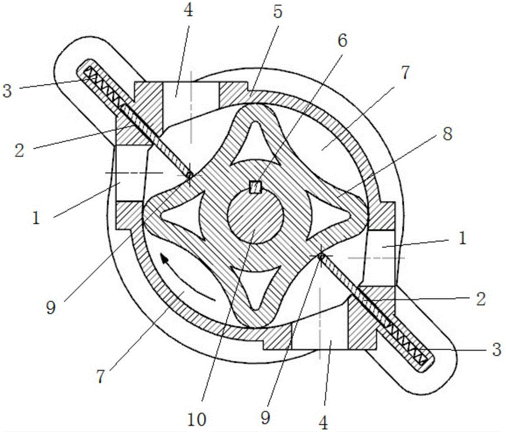 Sliding plate arc surface rotor pump