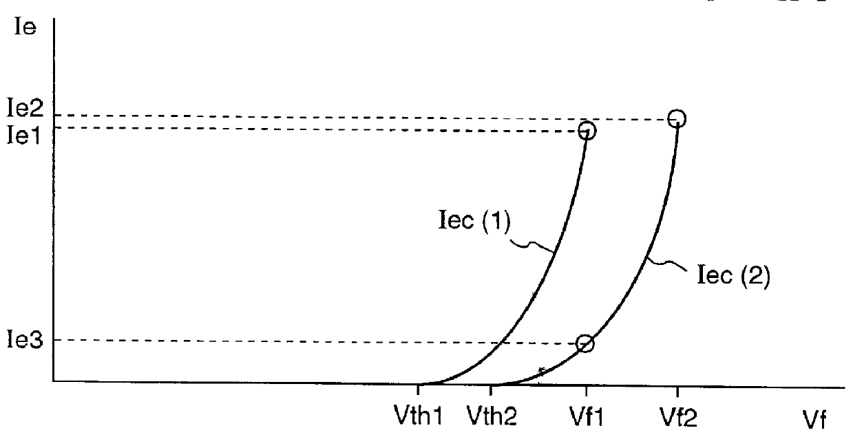 Electron generating apparatus, image forming apparatus, and method of manufacturing and adjusting the same