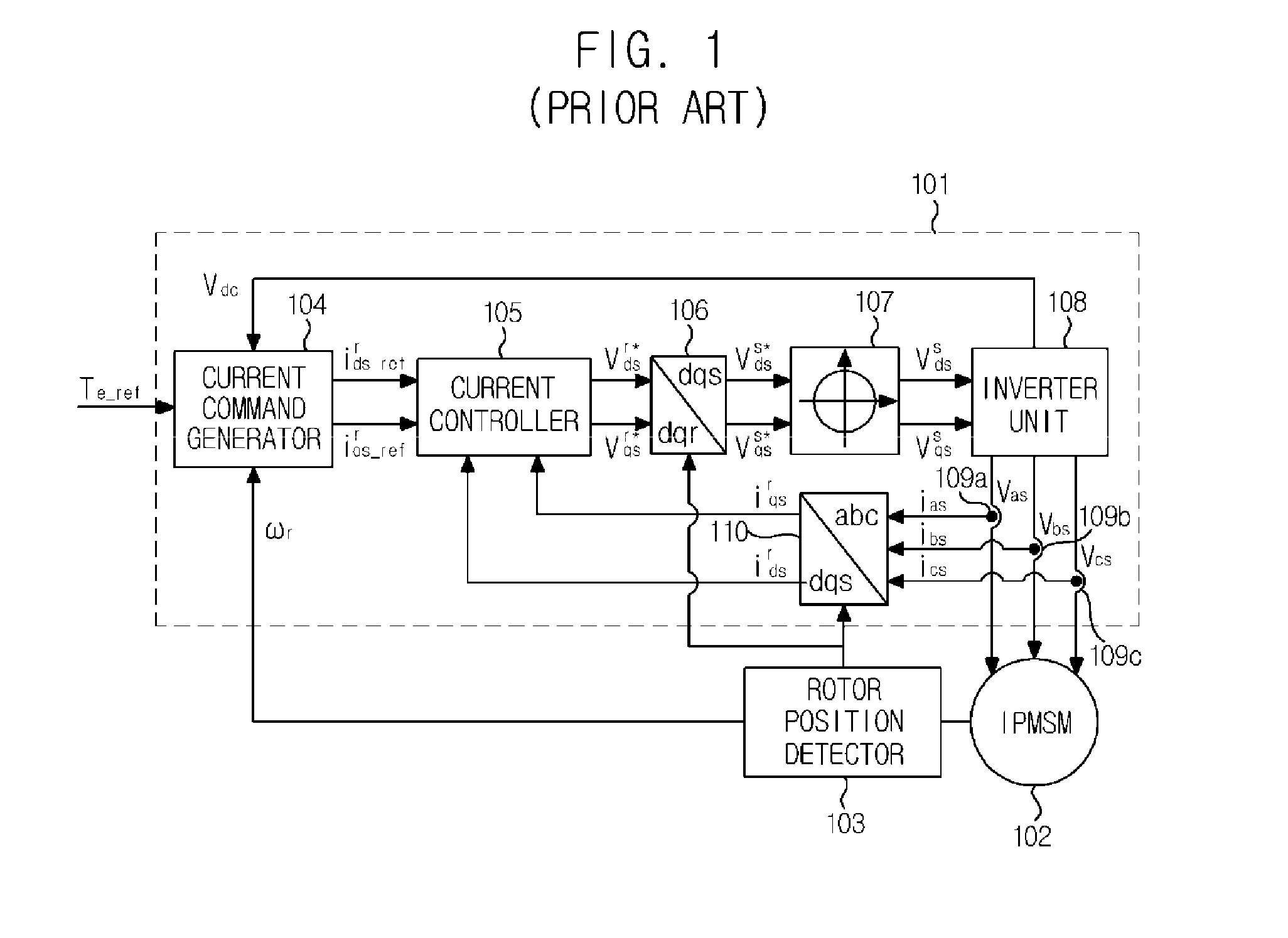 Apparatus for operating interior permanent magnet synchronous motor