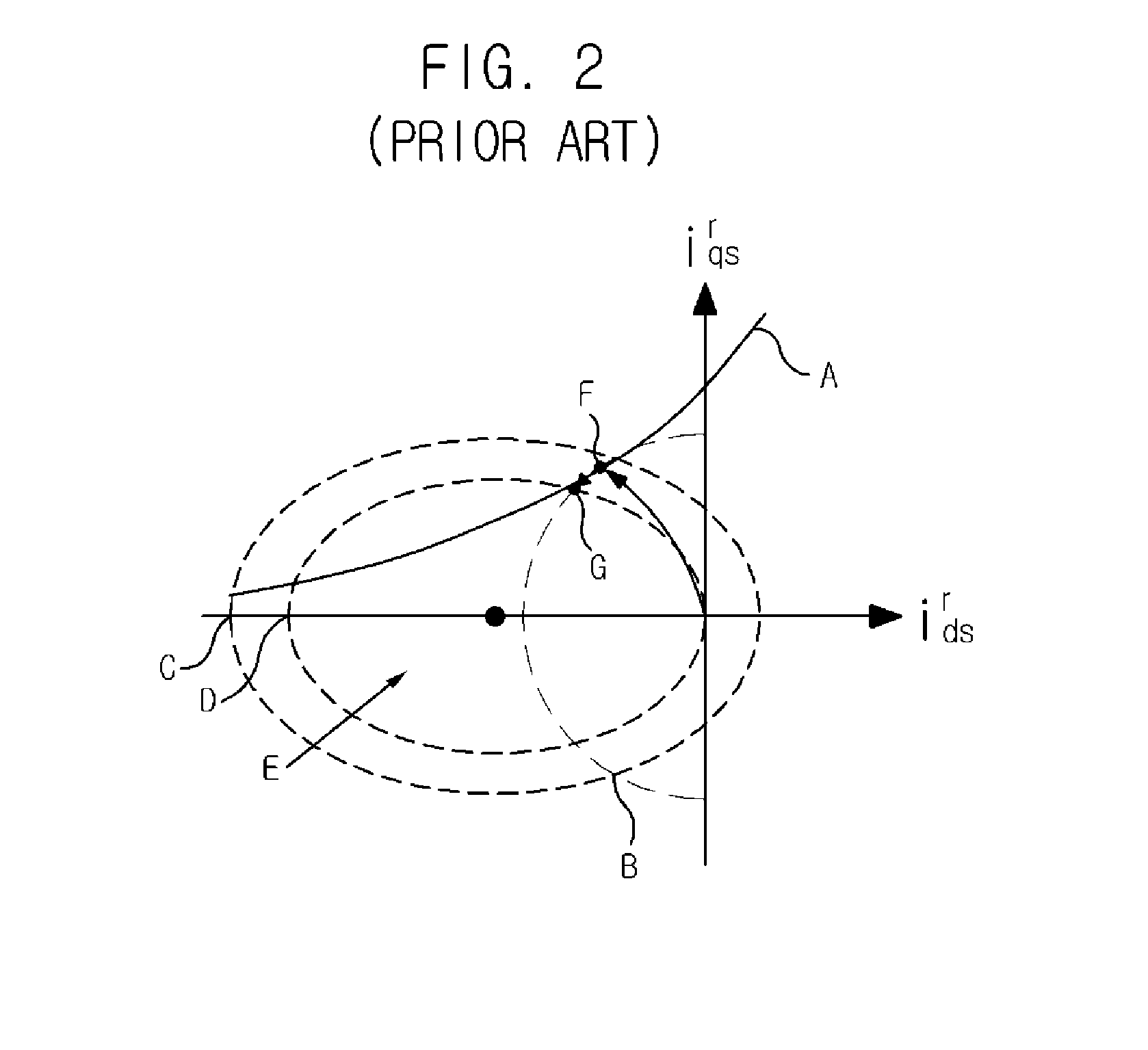 Apparatus for operating interior permanent magnet synchronous motor