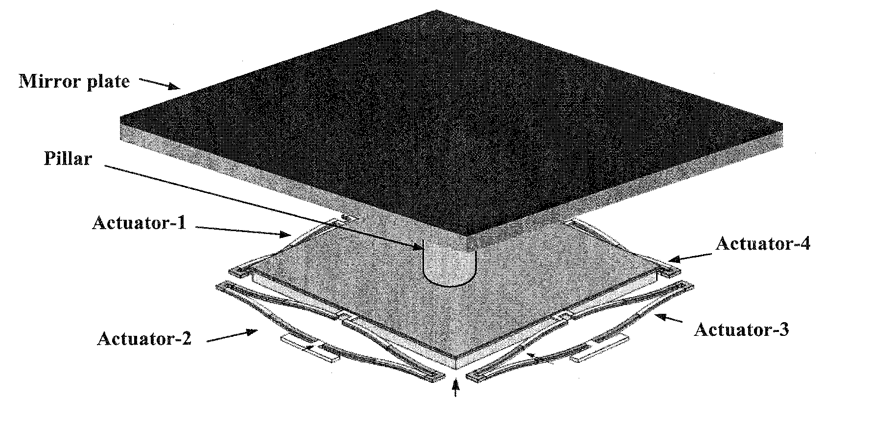 Micromirror and fabrication method for producing micromirror