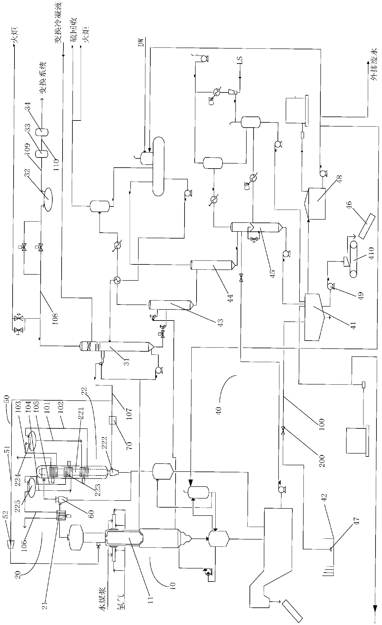 Coal water slurry gasification process system