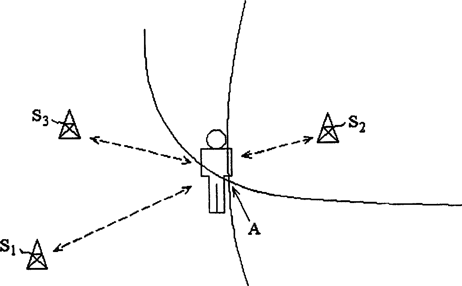 Terrestrial magnetism assistant positioning method of wireless communication system and wireless communication positioning system