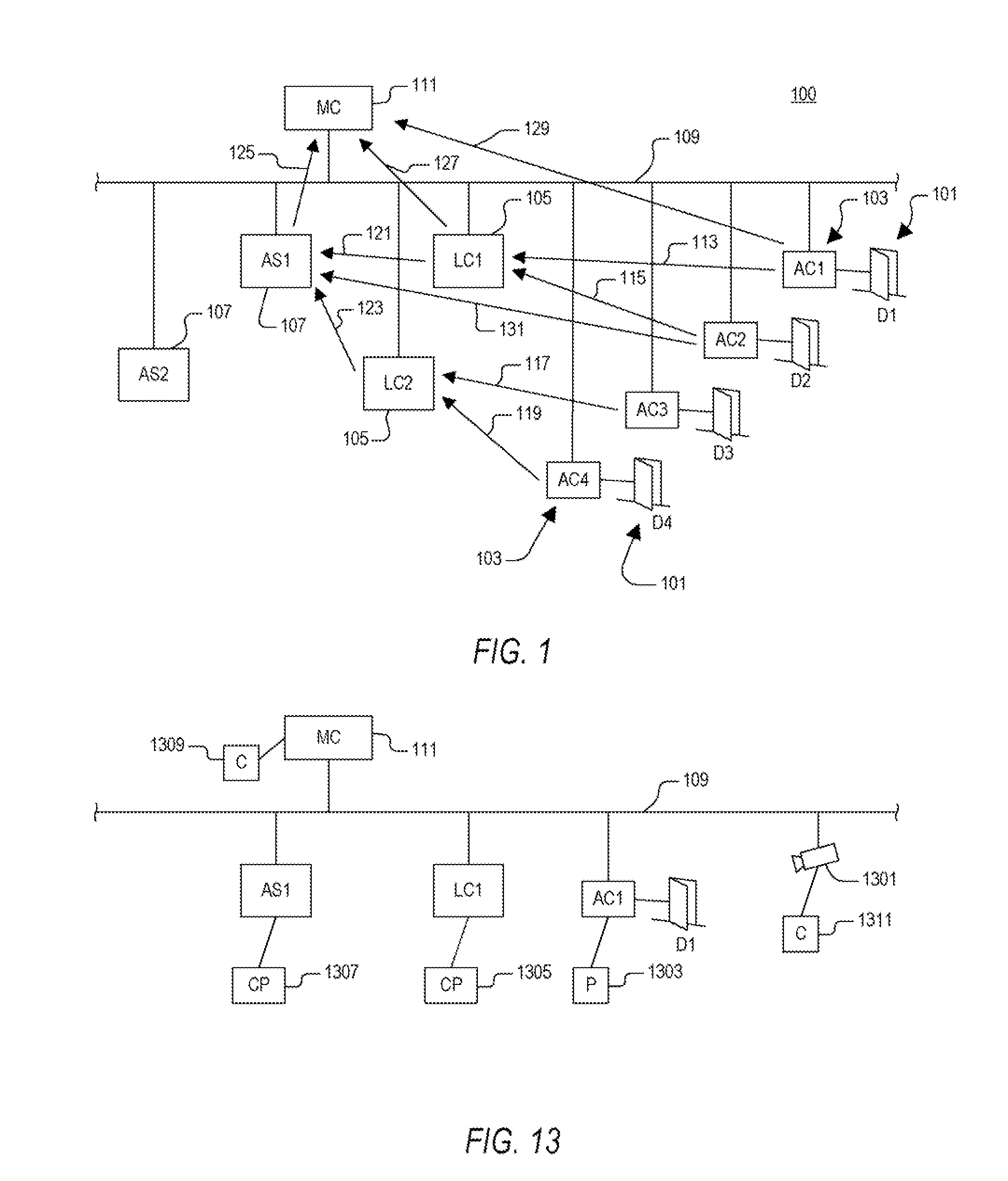 Feed protocol used to report status and event information in physical access control system