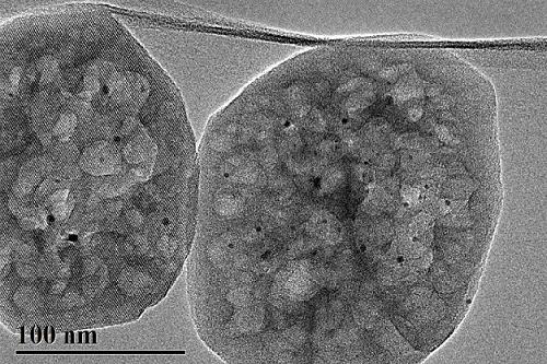 PtO@MFI packaging structure catalyst for preparing synthesis gas through partial oxidation of methane and preparation method and application of catalyst