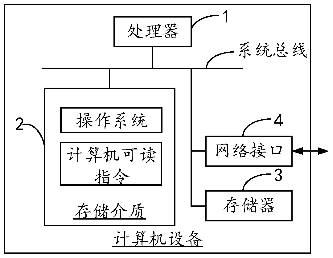 File downloading control method and device