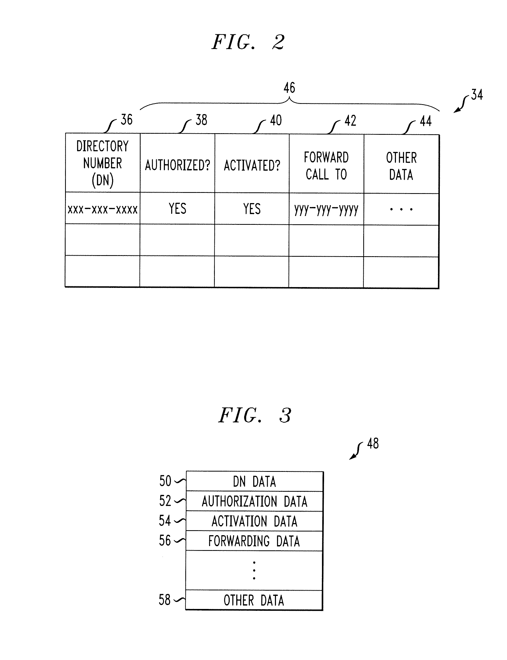 Method and system of forwarding SMS messages