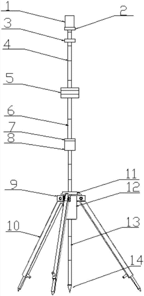 Method and device for measuring soil penetration characteristic based on instantaneous acceleration detection