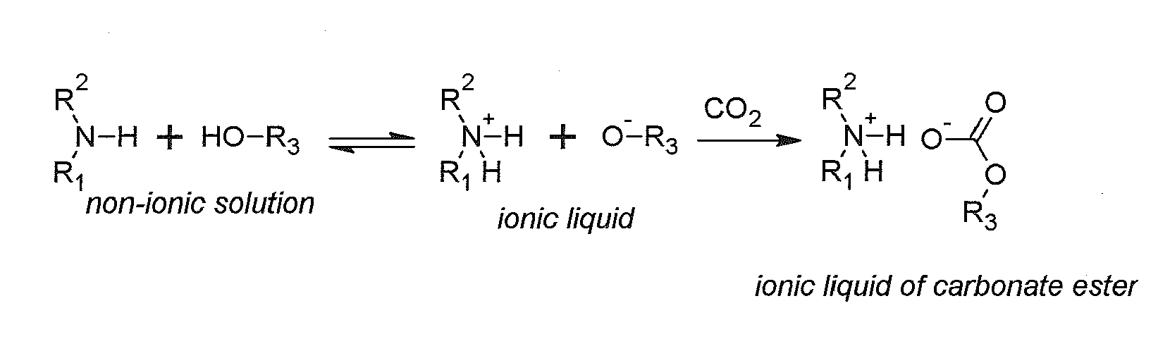 Regenerable solvent mixtures for acid-gas separation