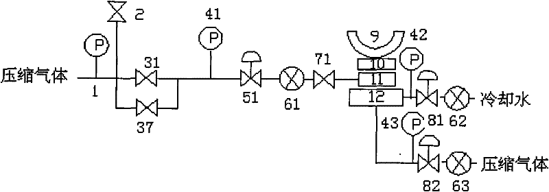 Anhydrous granulating technique of metallurgical slag and device thereof