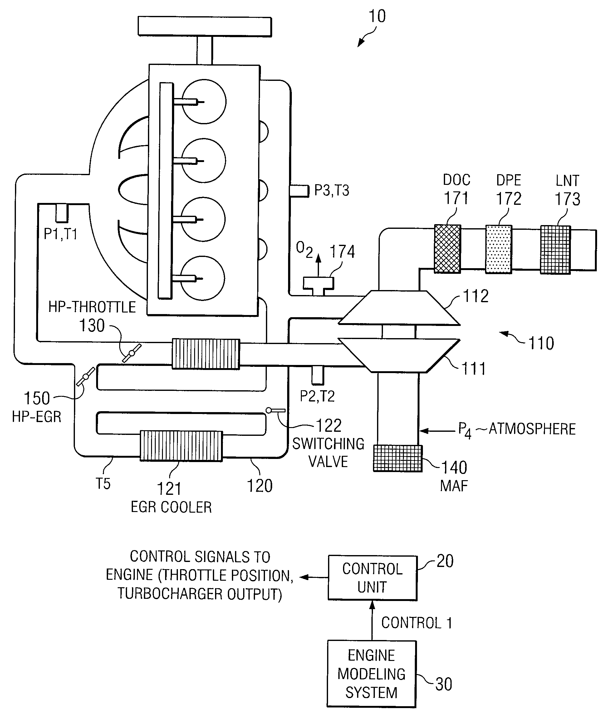 Dynamic modeling of an internal combustion engine operating with multiple combustion modes