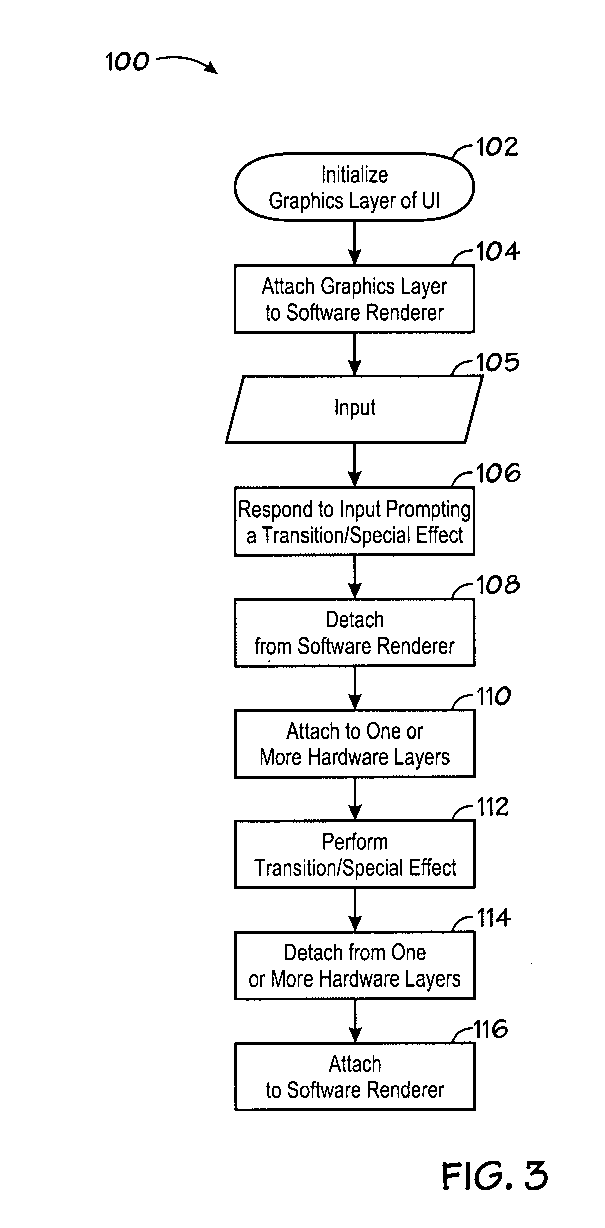 Dynamically reconfigurable graphics layer system and method