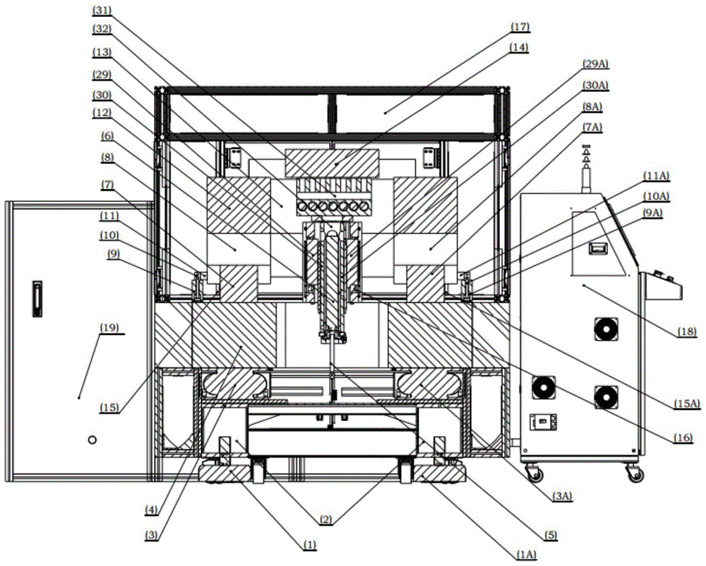 An ultra-precision scanning coating and positioning photolithography equipment