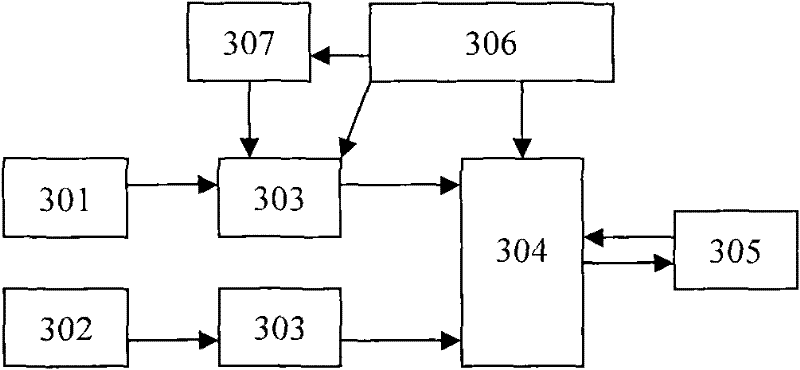 Marine engine room monitoring and alarming system with redundant CAN (control area network) bus