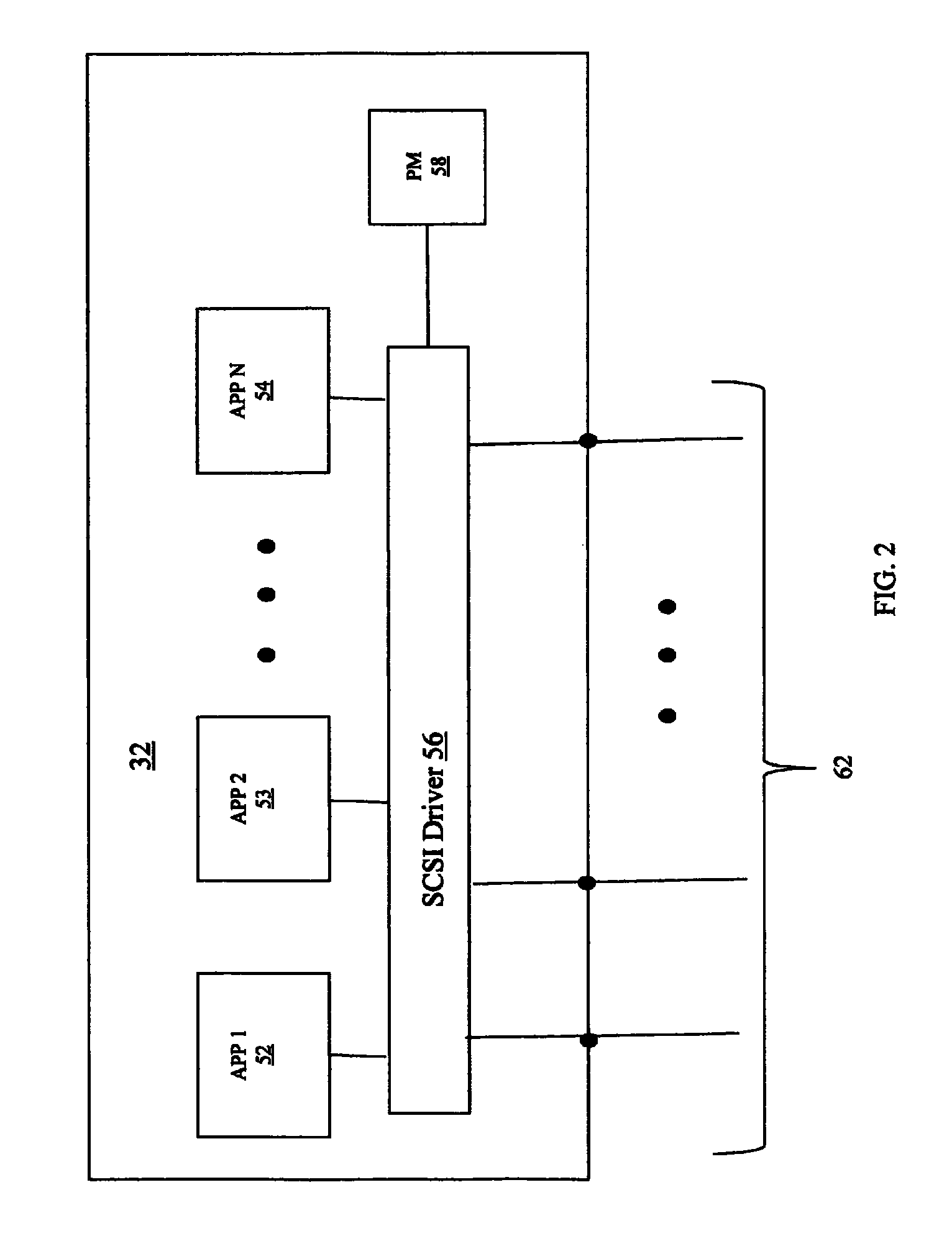 Porting replication relationships