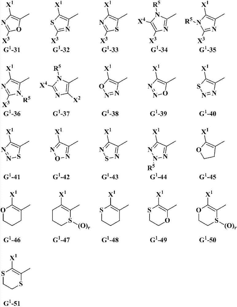 Oxime-substituted amide compound and pest control agent