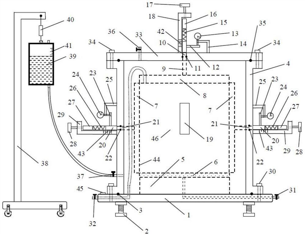 Three-dimensional dilatometer and working method thereof