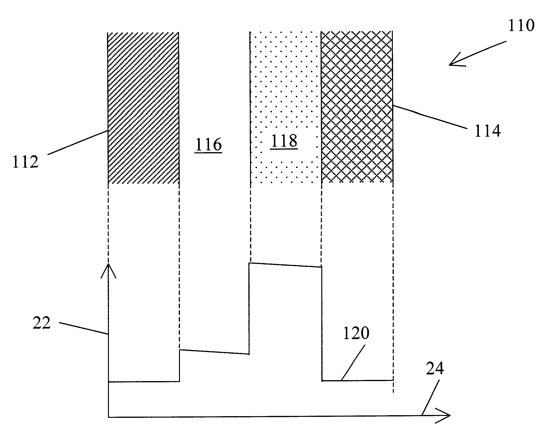 Metal-oxide electron tunneling device for solar energy conversion