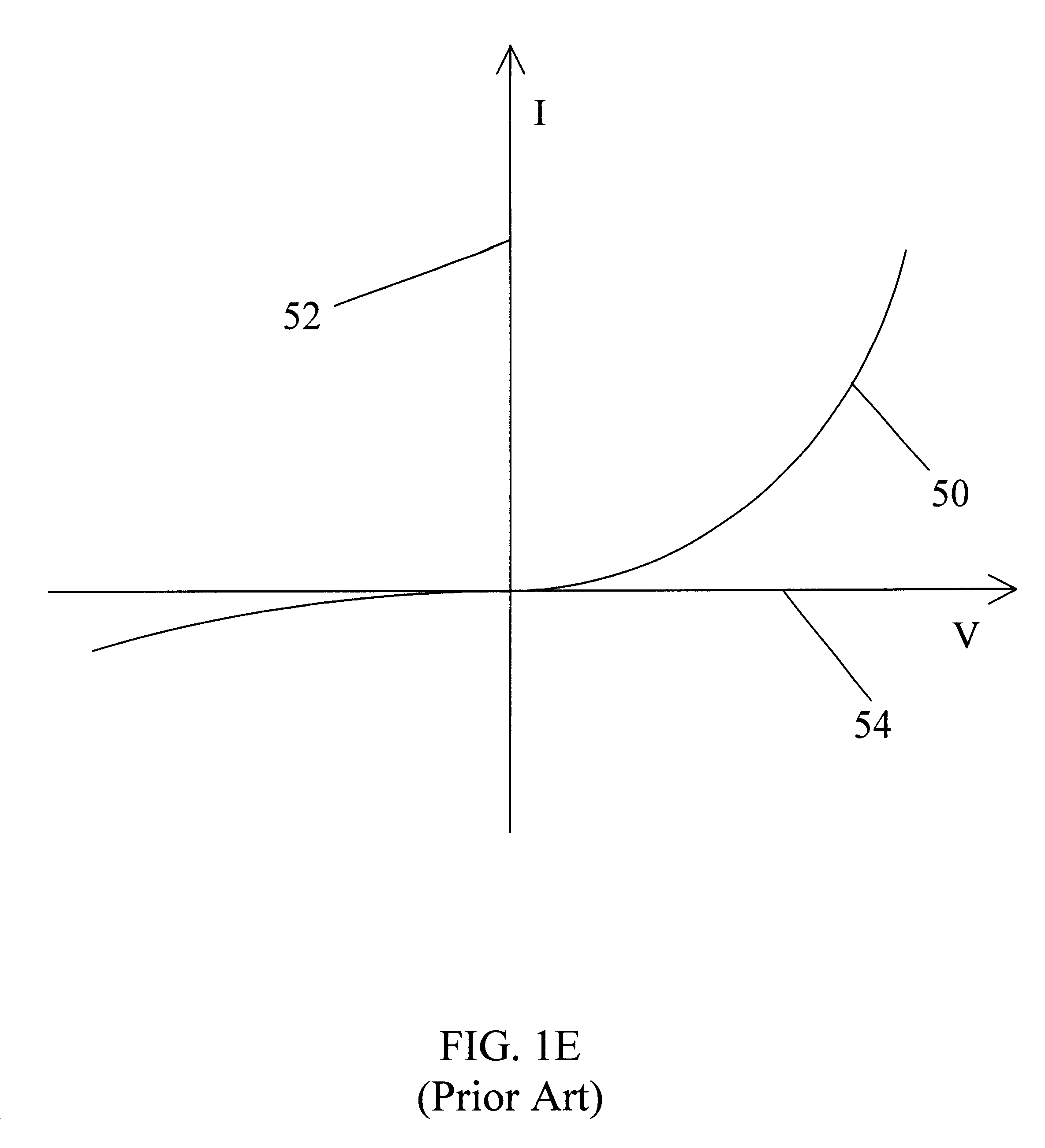 Metal-oxide electron tunneling device for solar energy conversion