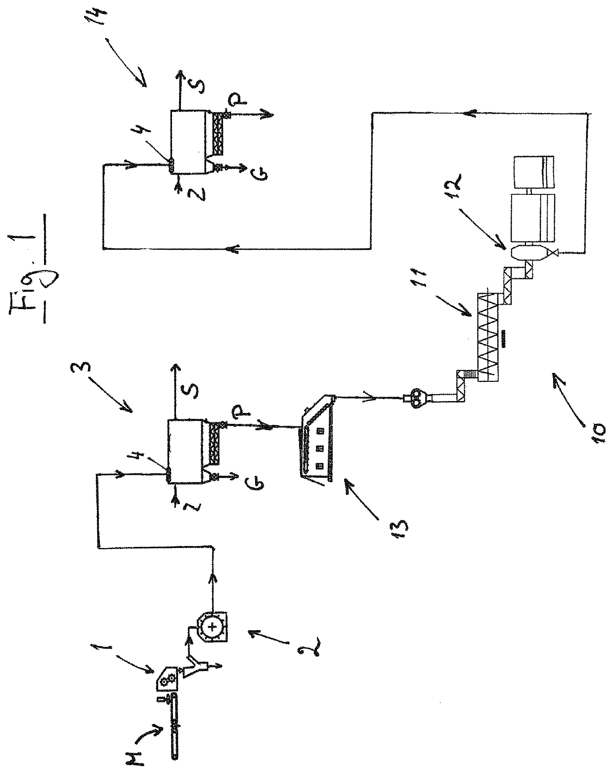 Separating and recovering silicate particles from plant material