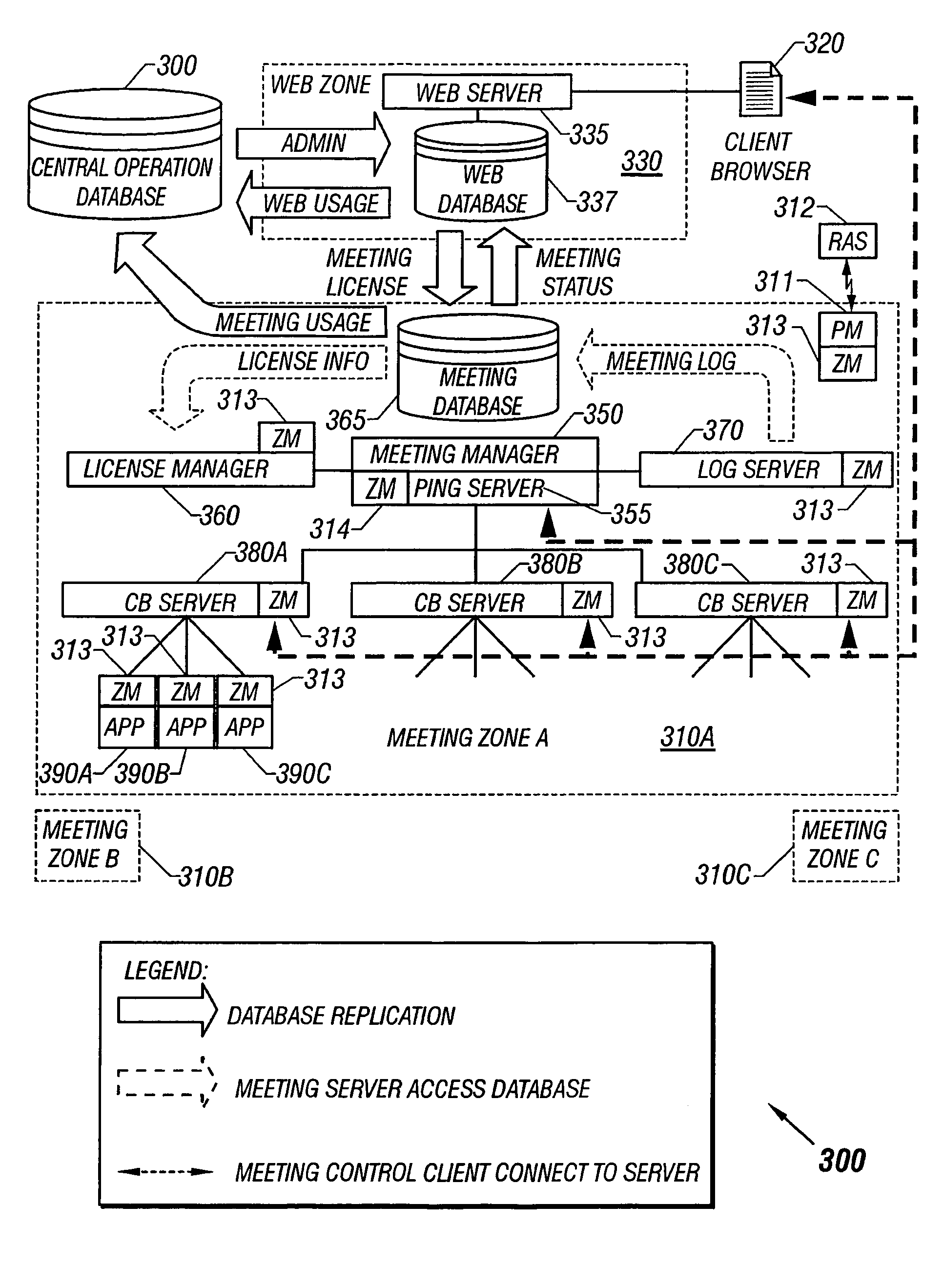 Distributed document sharing