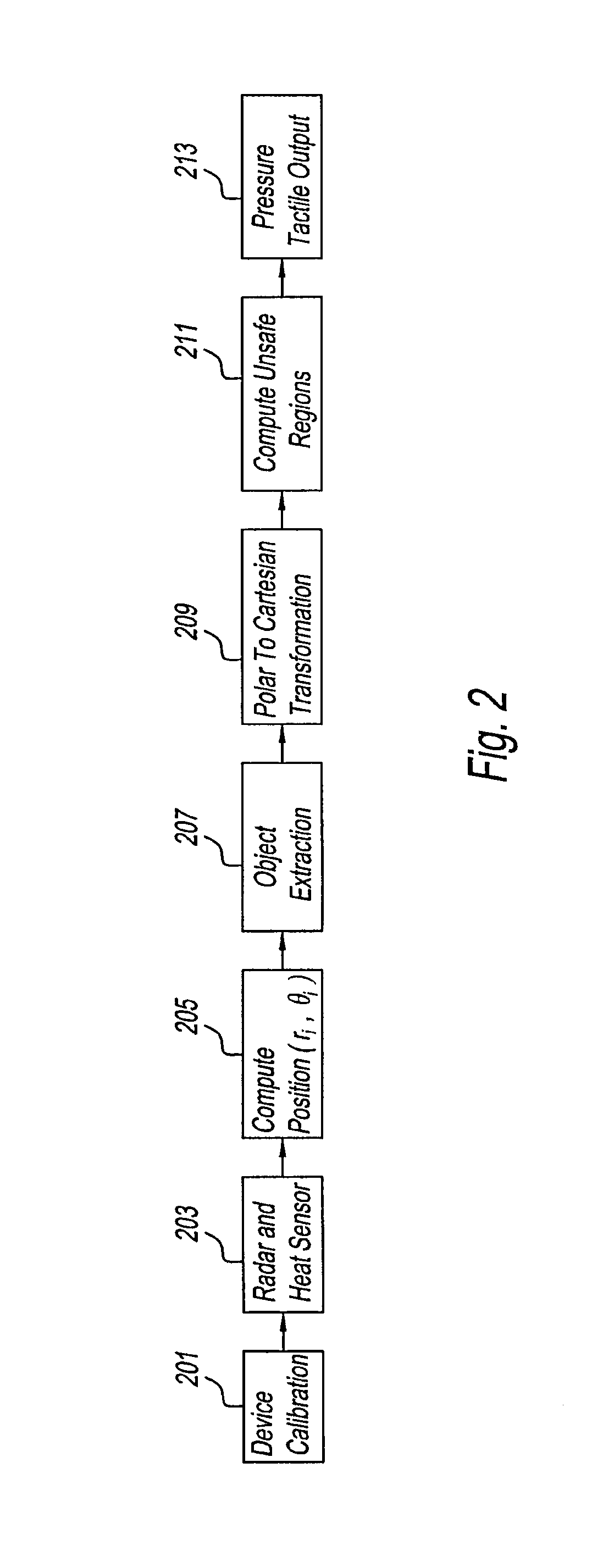 System, method and computer program product to assist the visually impaired in navigation