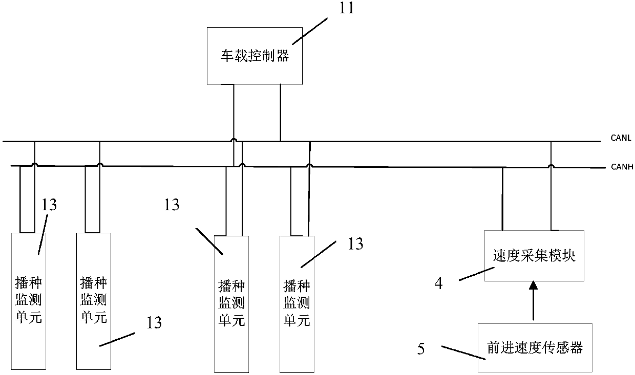 Pneumatic conveying type precision combined seed and fertilizer drill, and miss-seeding and blocking detection method and device thereof