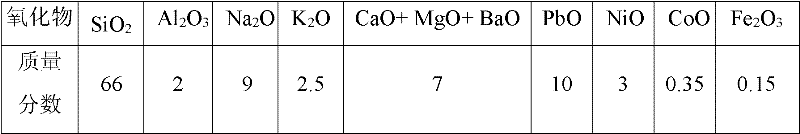 Glass with high transmissivity of ultraviolet A and preparation method for same