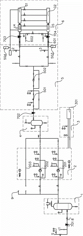 Engine test-driving platform gas supply system