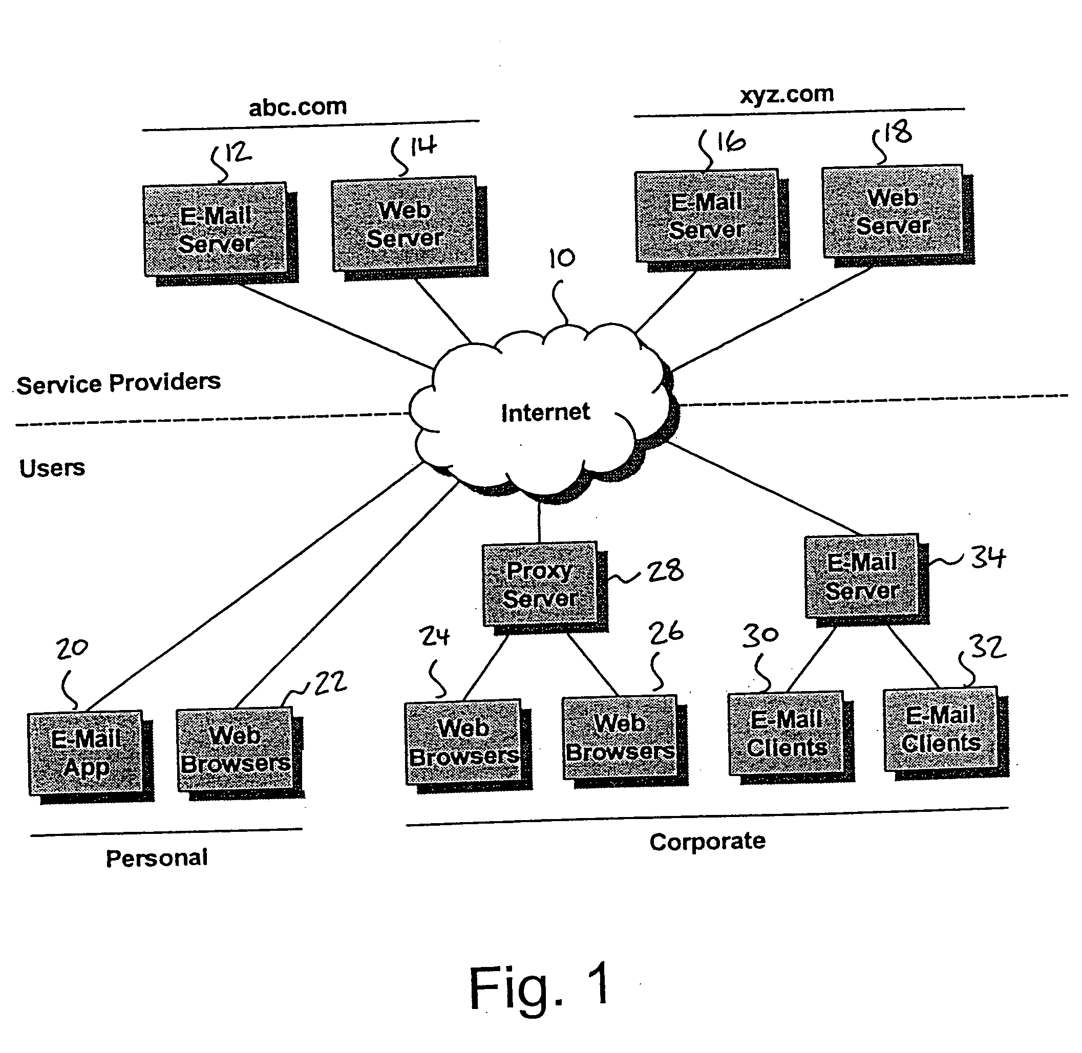 Information management system