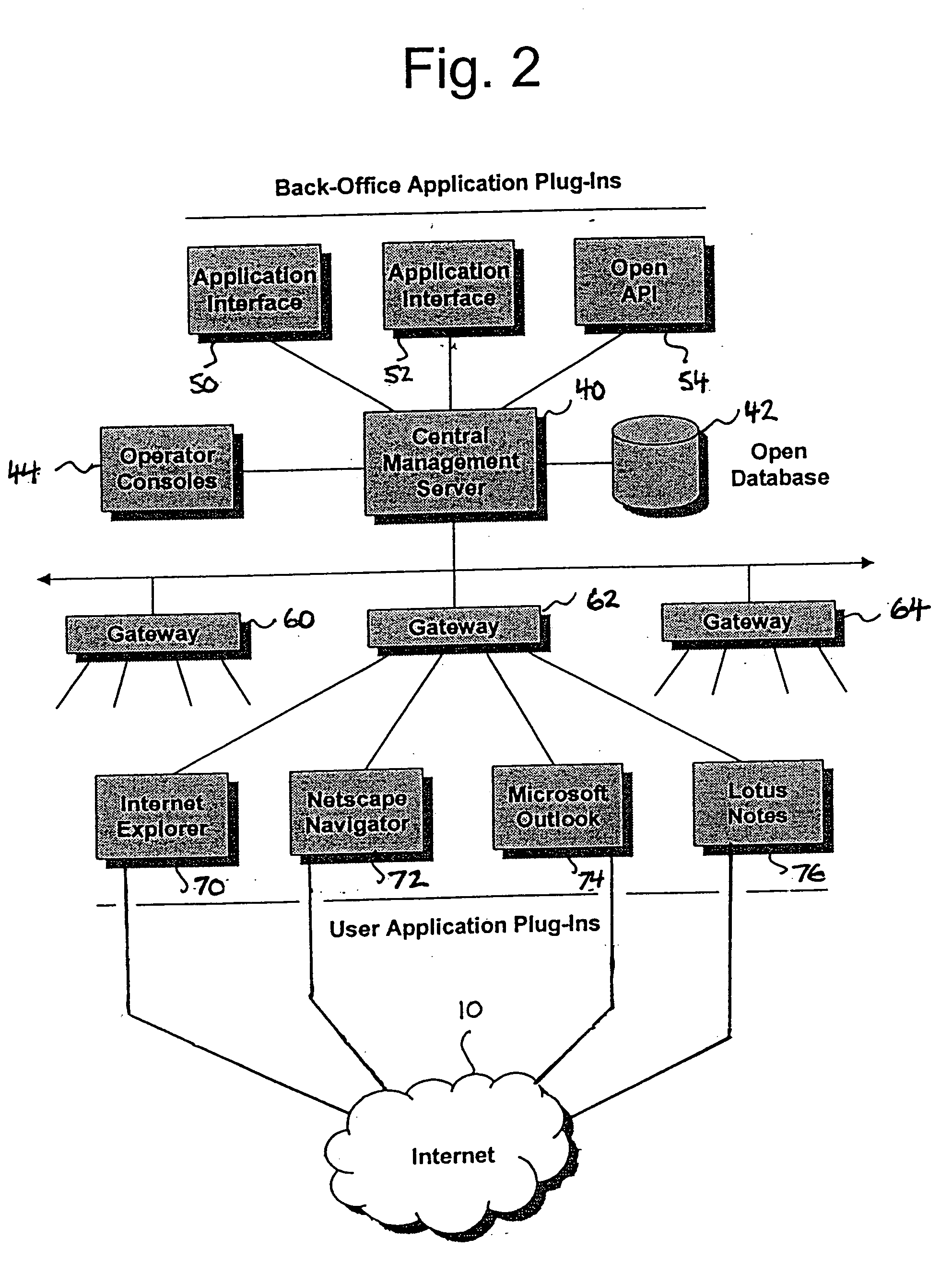 Information management system