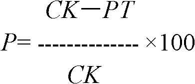 Biological compound preparation for controlling plant virus disease and application thereof