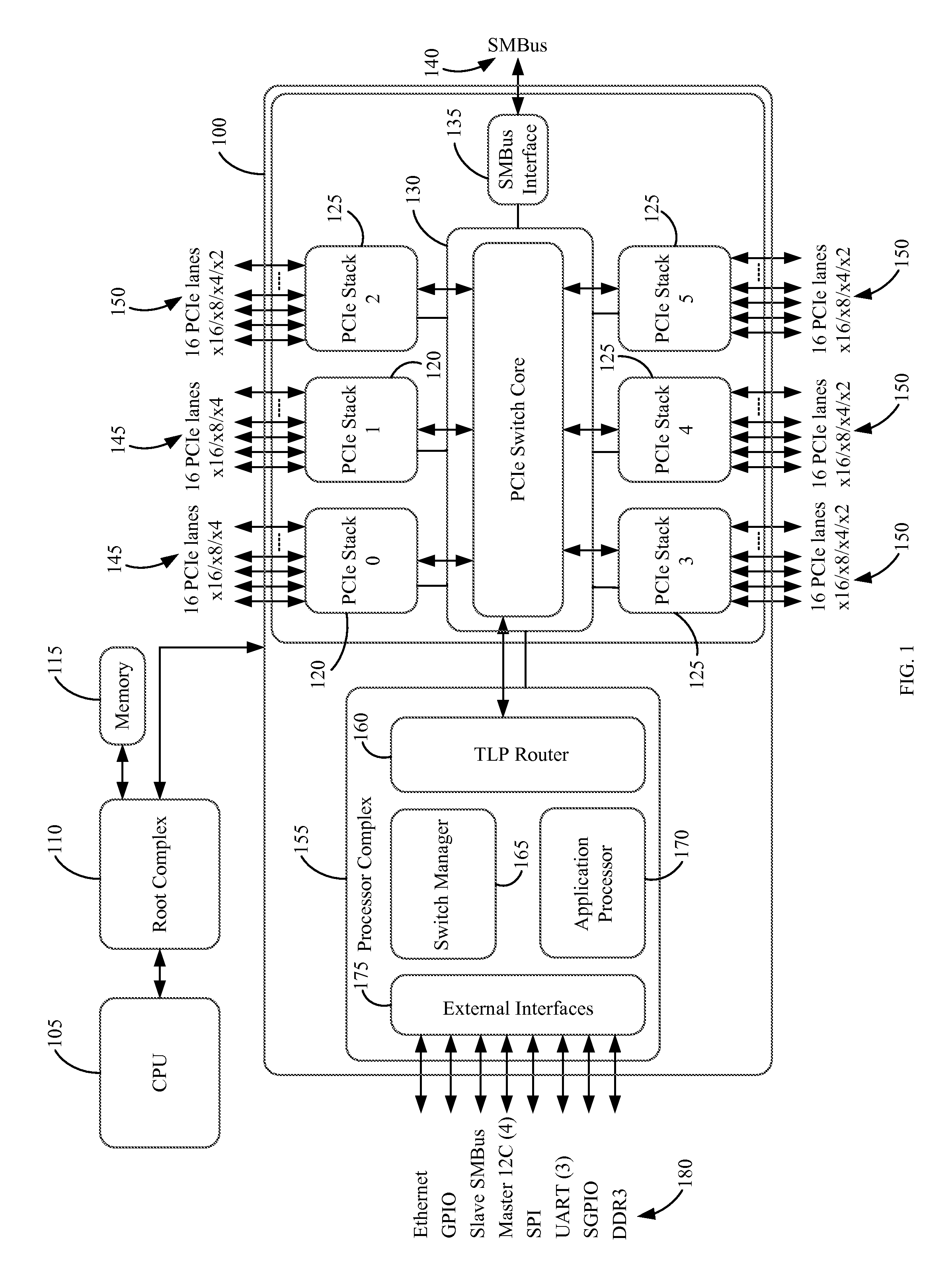 Method and apparatus for mapped I/O routing in an interconnect switch