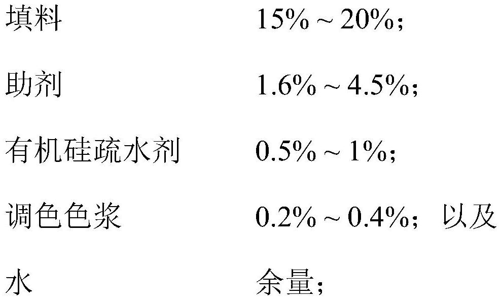 Inorganic silicate imitation fair-faced concrete coating and its preparation method and application