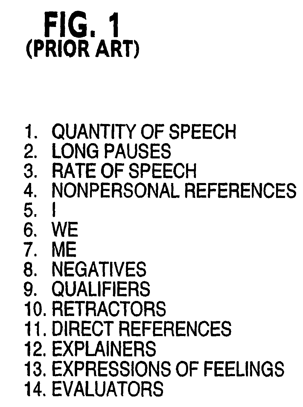 System and method for computerized psychological content analysis of computer and media generated communications to produce communications management support, indications, and warnings of dangerous behavior, assessment of media images, and personnel selection support