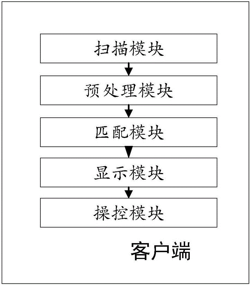 Toy interaction method and toy interaction system based on augmented reality