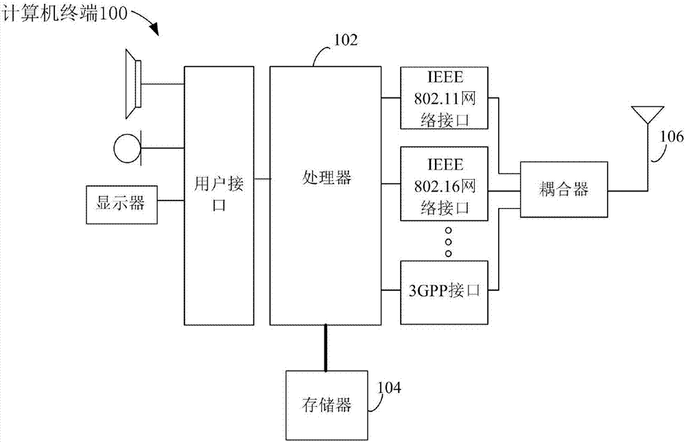 Matrix decomposition recommending method and system based on extended label