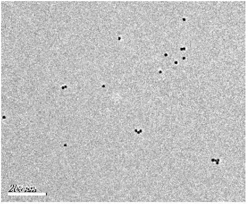 A method for the detection of trace amounts of ochratoxin a by electrochemical aptasensor