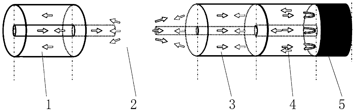 Michelson interference type hydrogen sulfide sensor based on cladding-coated sensitive film