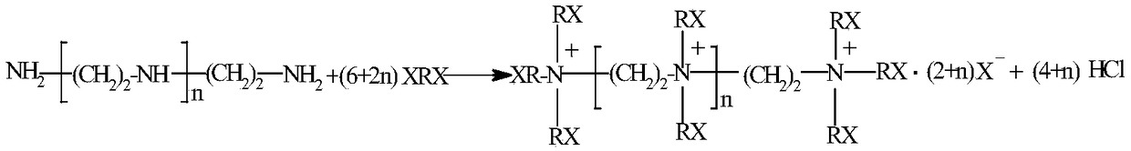 Oligomeric viscoelastic surfactant, synthesis method and viscous acid formula