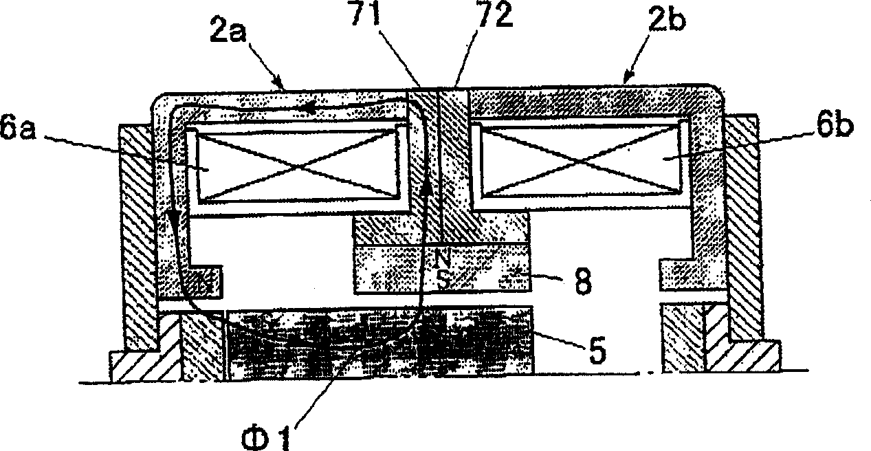 Linear actuator