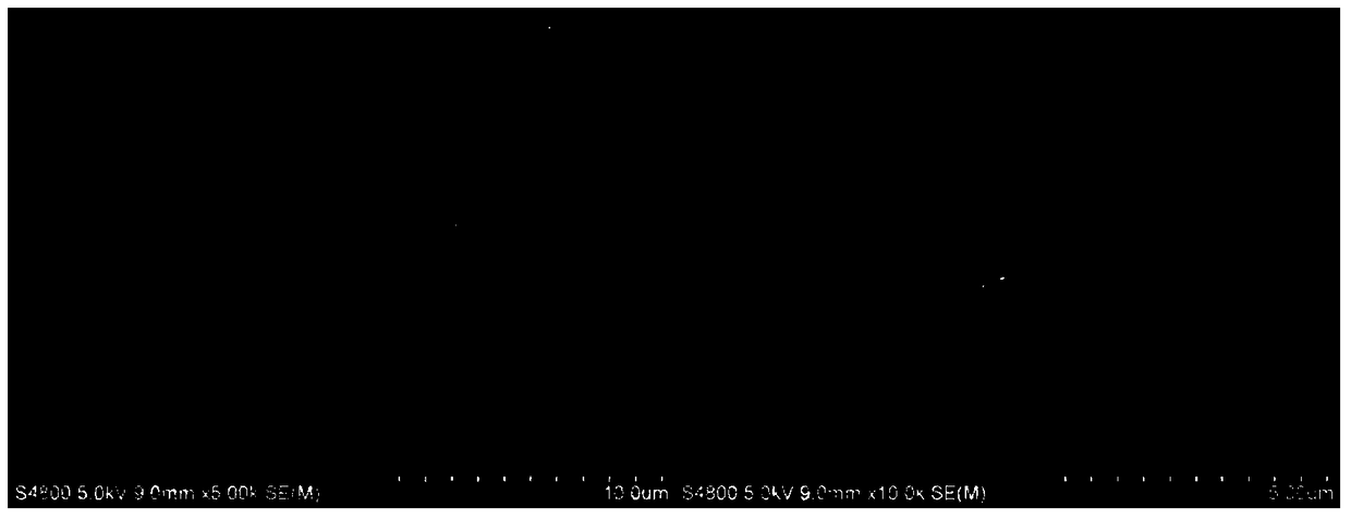 A kind of denitrification catalyst of macroporous-mesoporous TIO2 doped transition metal and preparation method thereof