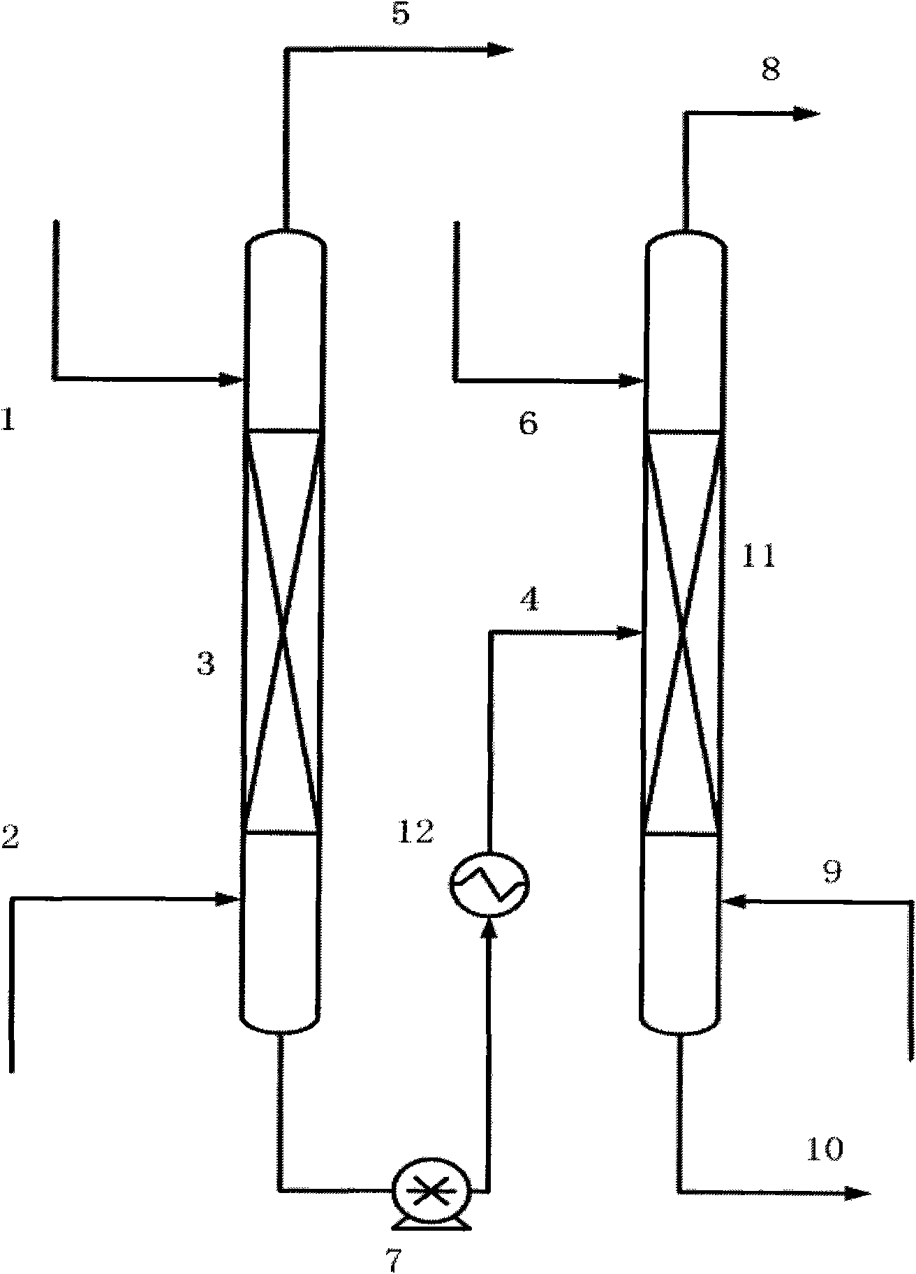 Production method of environment-friendly rubber oil