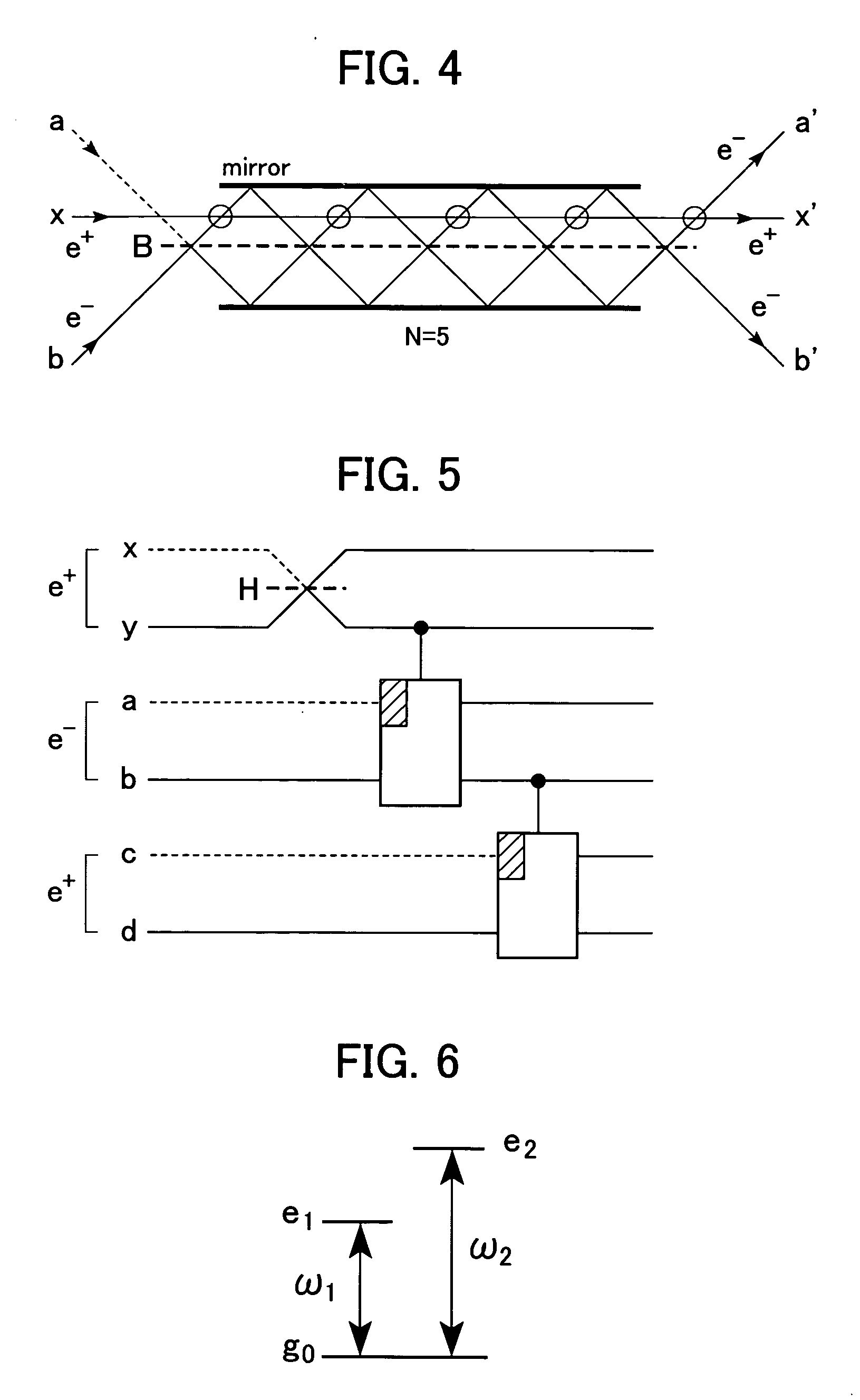 Quantum-state-generating apparatus, Bell measurement apparatus, quantum gate apparatus, and method for evaluating fidelity of quantum gate