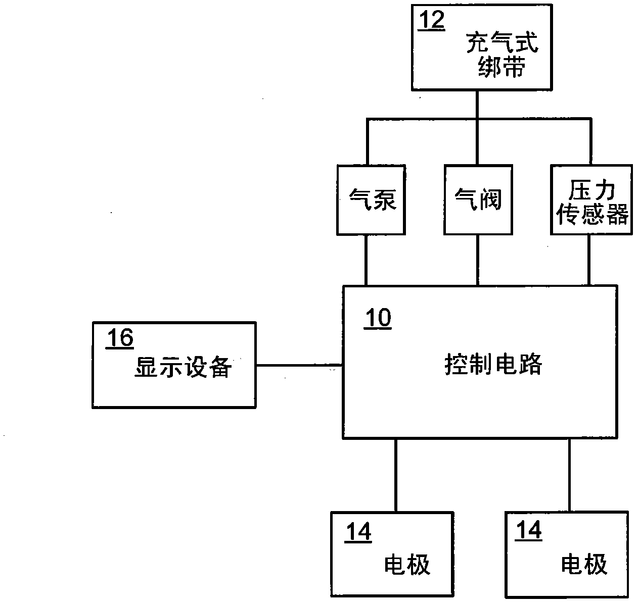 Cardiovascular monitoring device