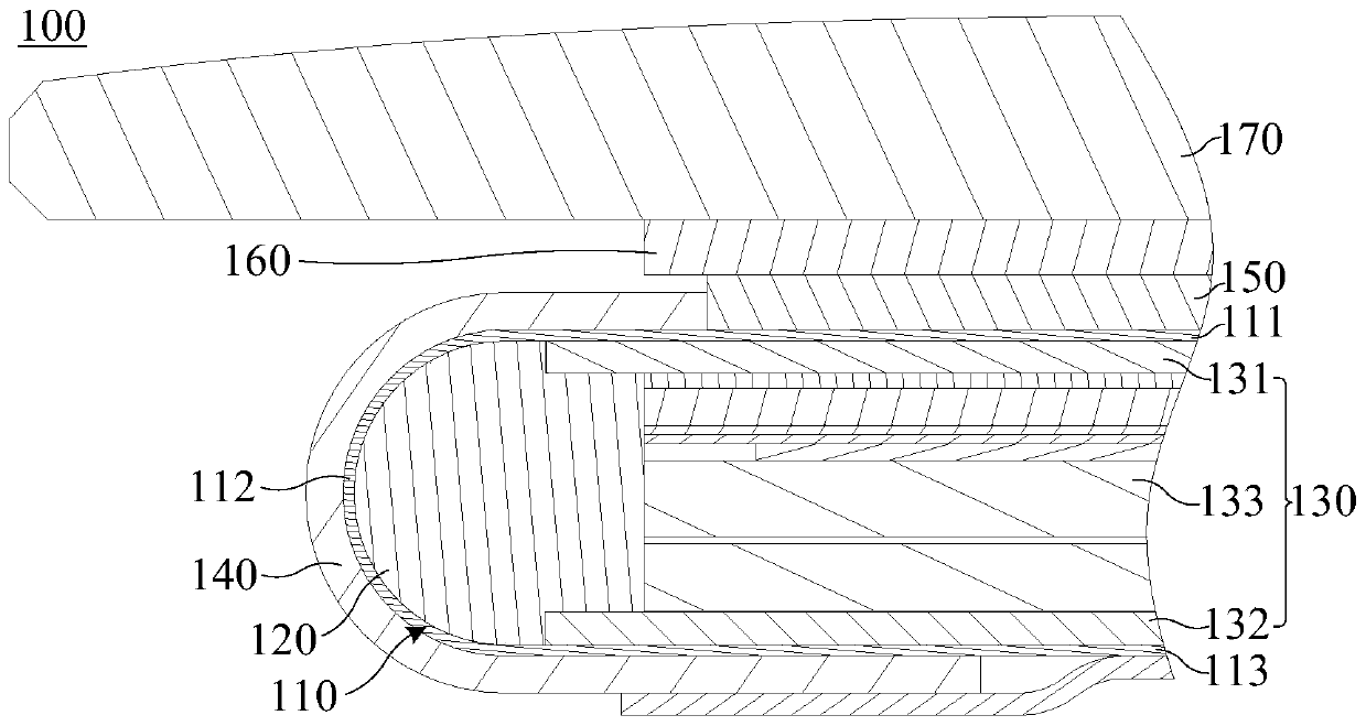 Electronic equipment, display screen assembly and processing method of display screen assembly